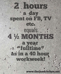 2 hours a day spent on FB, TV etc. equals 4 ½ MONTHS a year “fulltime” as in a 40 hour workweek!